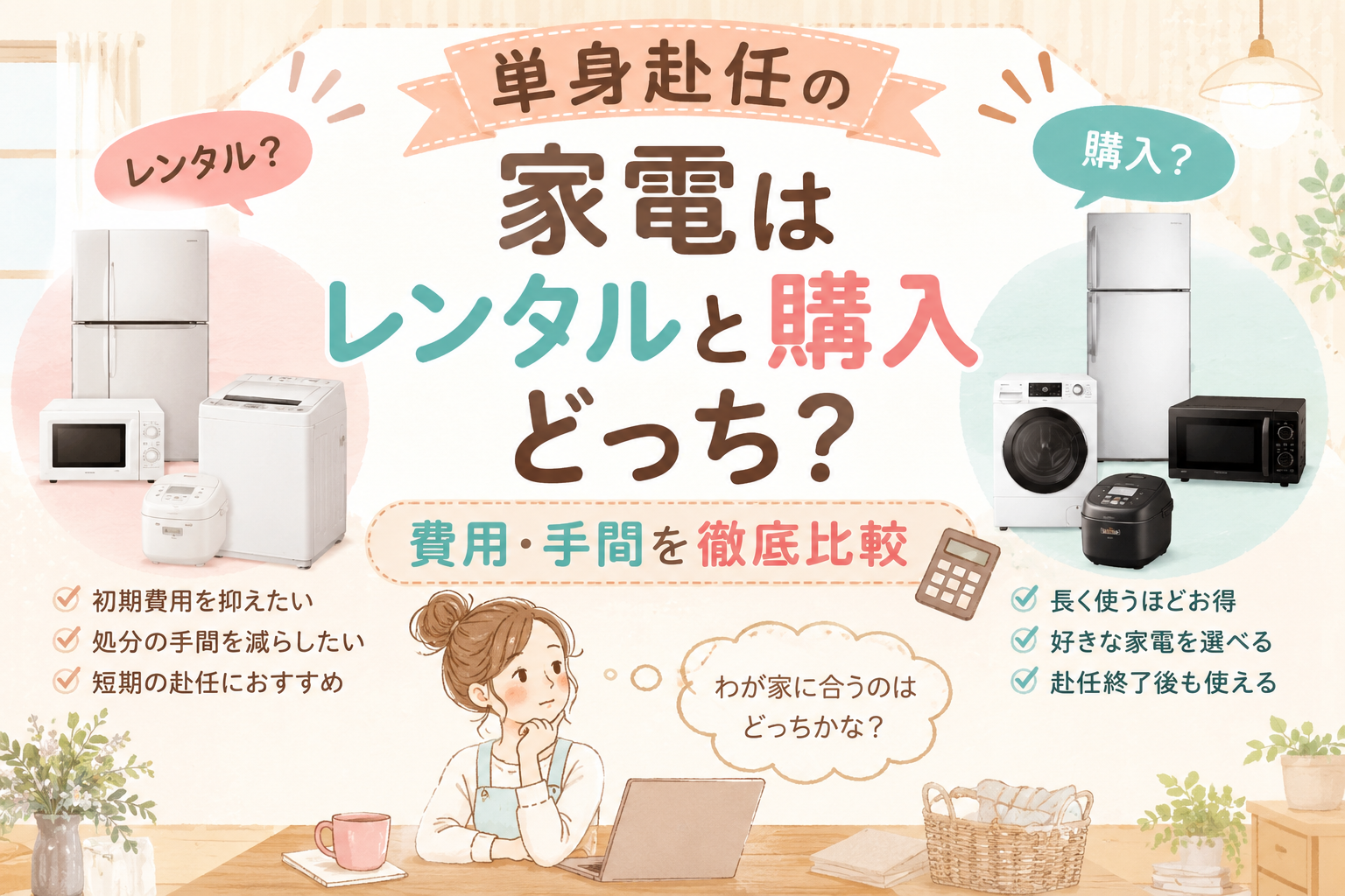 Home appliance rental vs purchase comparison for a temporary work assignment, including costs and convenience