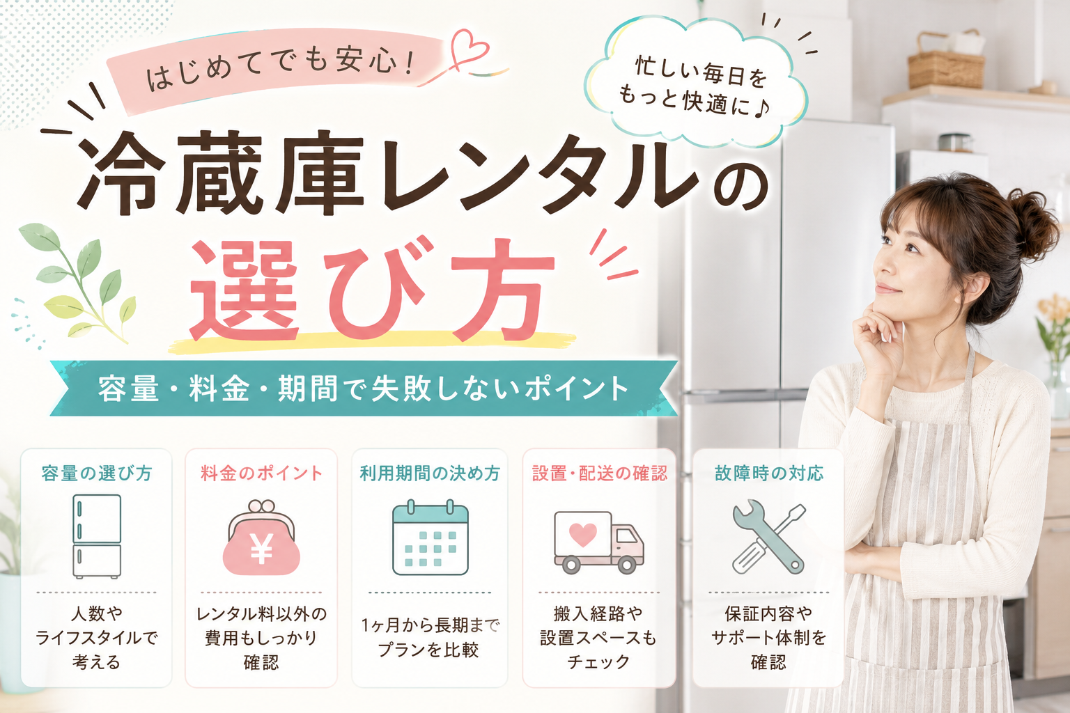 Refrigerator rental guide covering capacity, price, rental period, delivery, setup, and support